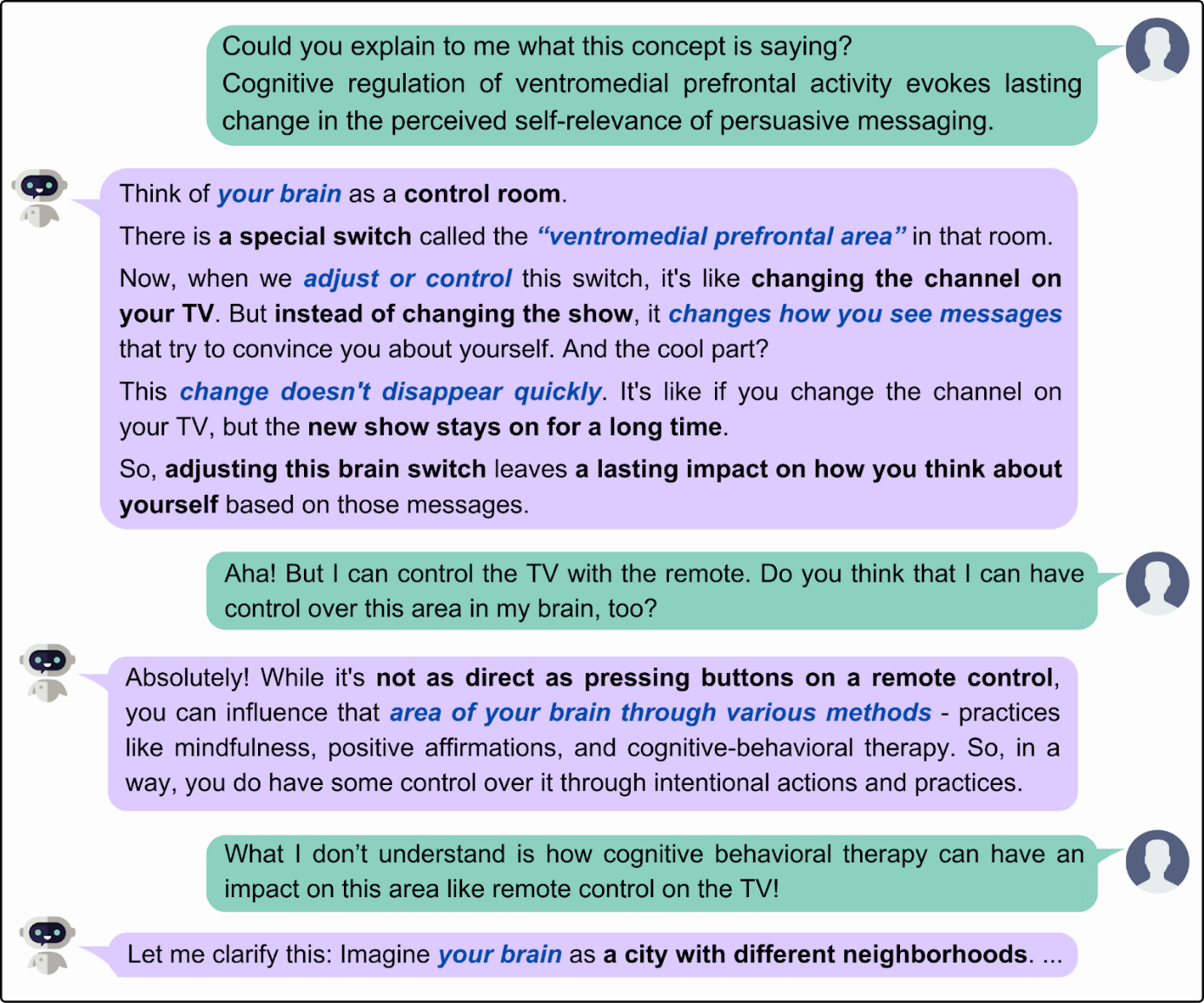 **Figure 3:** An example of a conversational narrative information-seeking system.